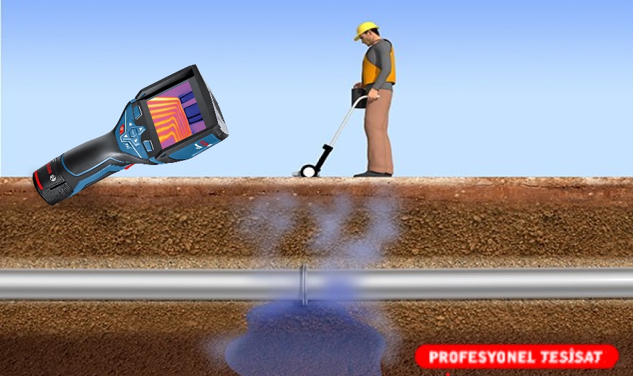 Küçükçekmeçe Tesisatçı | Küçükçekmeçe Su Kaçak Tespiti